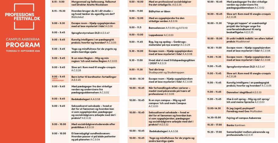 Program Esbjerg PF 2026