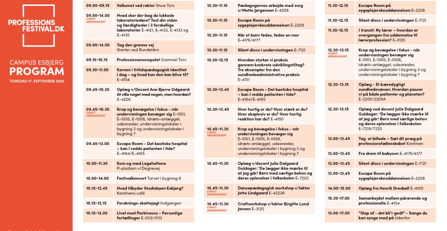 Program Esbjerg PF 2026